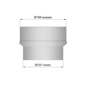 Udvidelse Ø150 til Ø200 mm