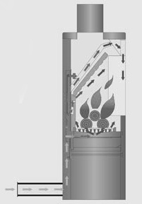 Friskluftsystem HWAM 3100-serien m. autopilot