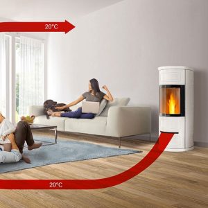 Multifuoco ventilator til Piazzetta Hybrid